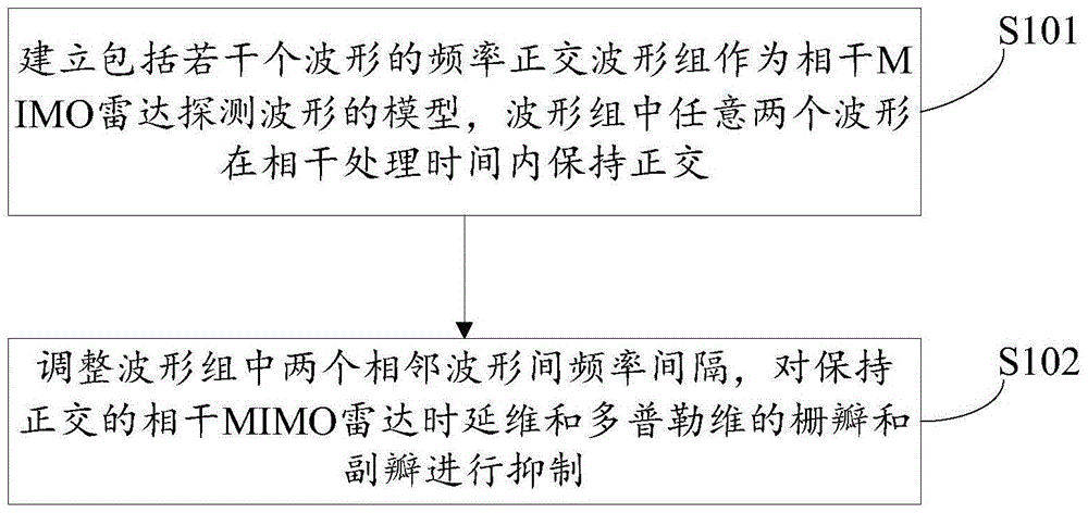 2020感动中国十大人物张富清事迹心得体会大全精选5篇【PG