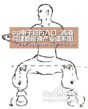 pg电子官方入口-青海构建新能源产业体系