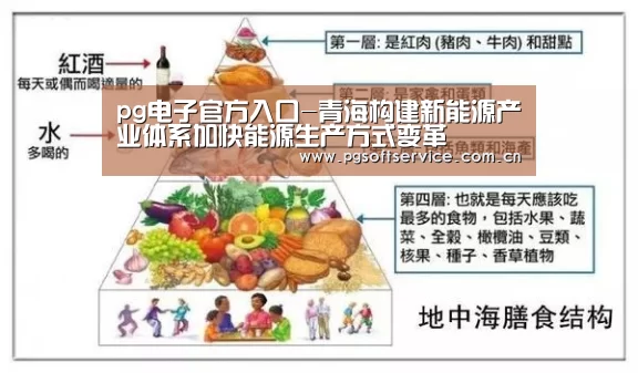 pg电子